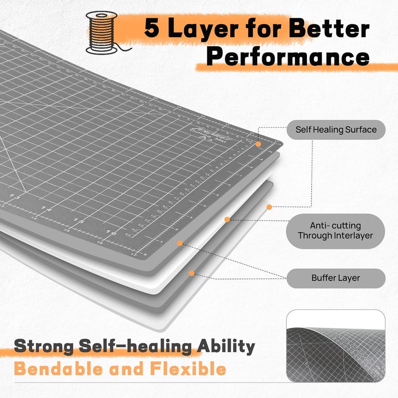 Idemeet Premium 18" x 24" Self Healing Sewing Mat, Non-slip A2 Cutting Mat for Quilting, 5-Ply Rotary Cutting Board Double-Sided for Crafts Cutting Fabric Scrapbooking Modeling Projects, Anthracite Gray - Image 4